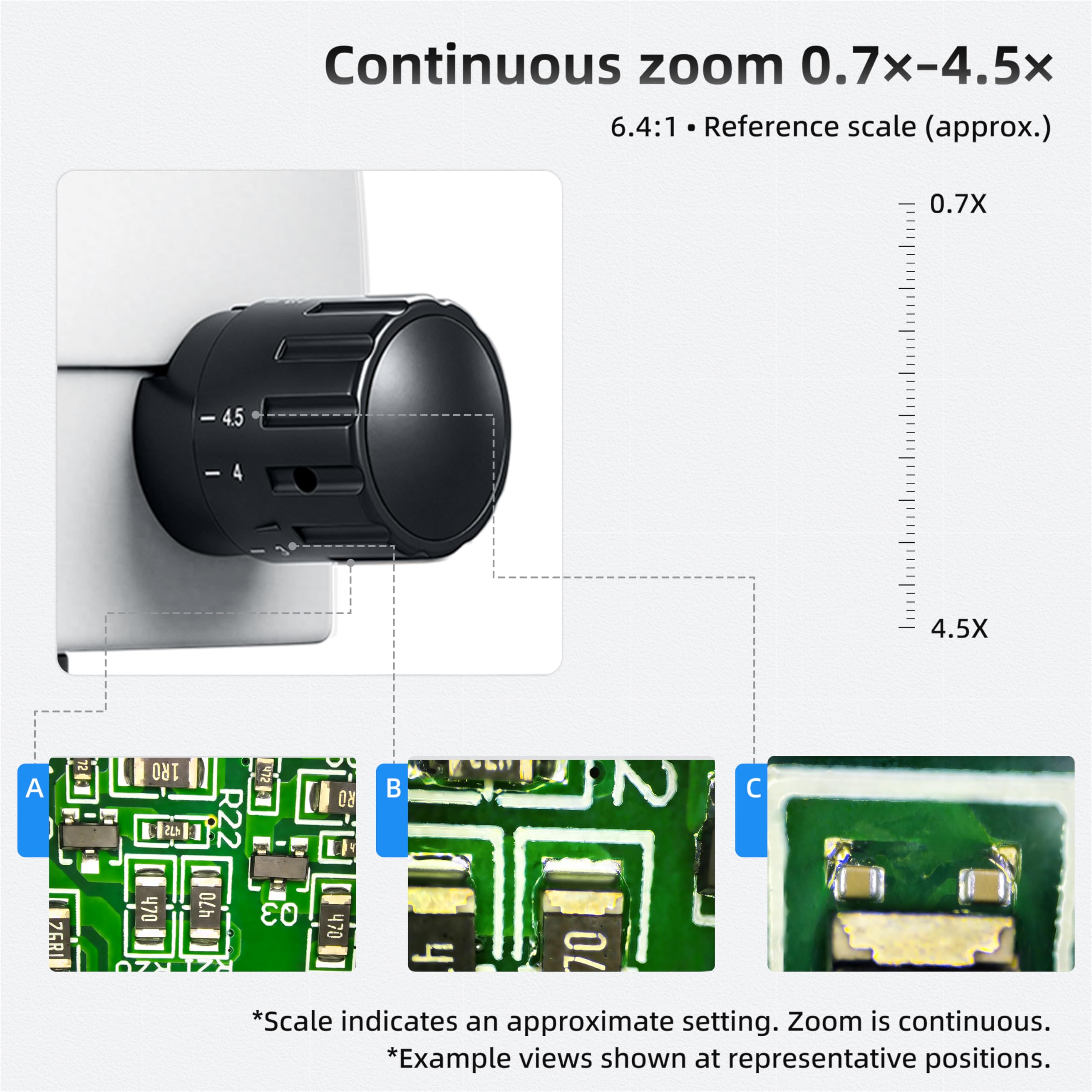 swift-s7-tp520-ea10-56-microscopio-estereosc-pico-zoom-trinocular-3-5x-90x-con-a image 3